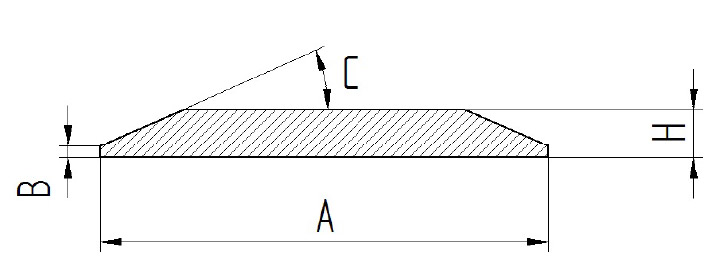 Two sides beveled